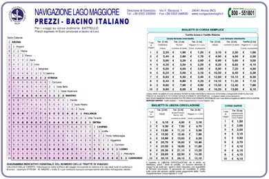 Fahrplan Lago Maggiore